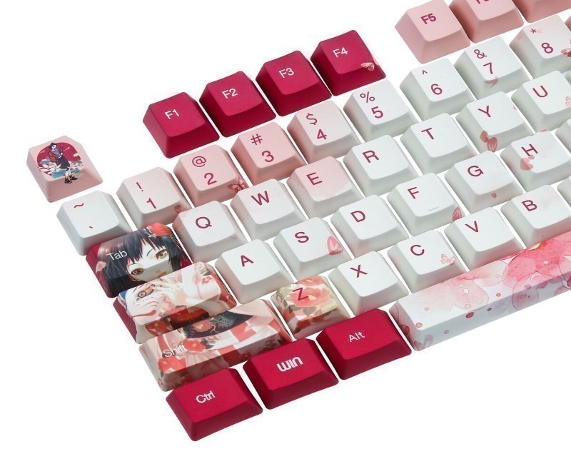 Express Your Passion: Anime Keycaps for Keyboard Enthusiasts